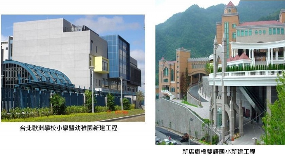 建築新建工程